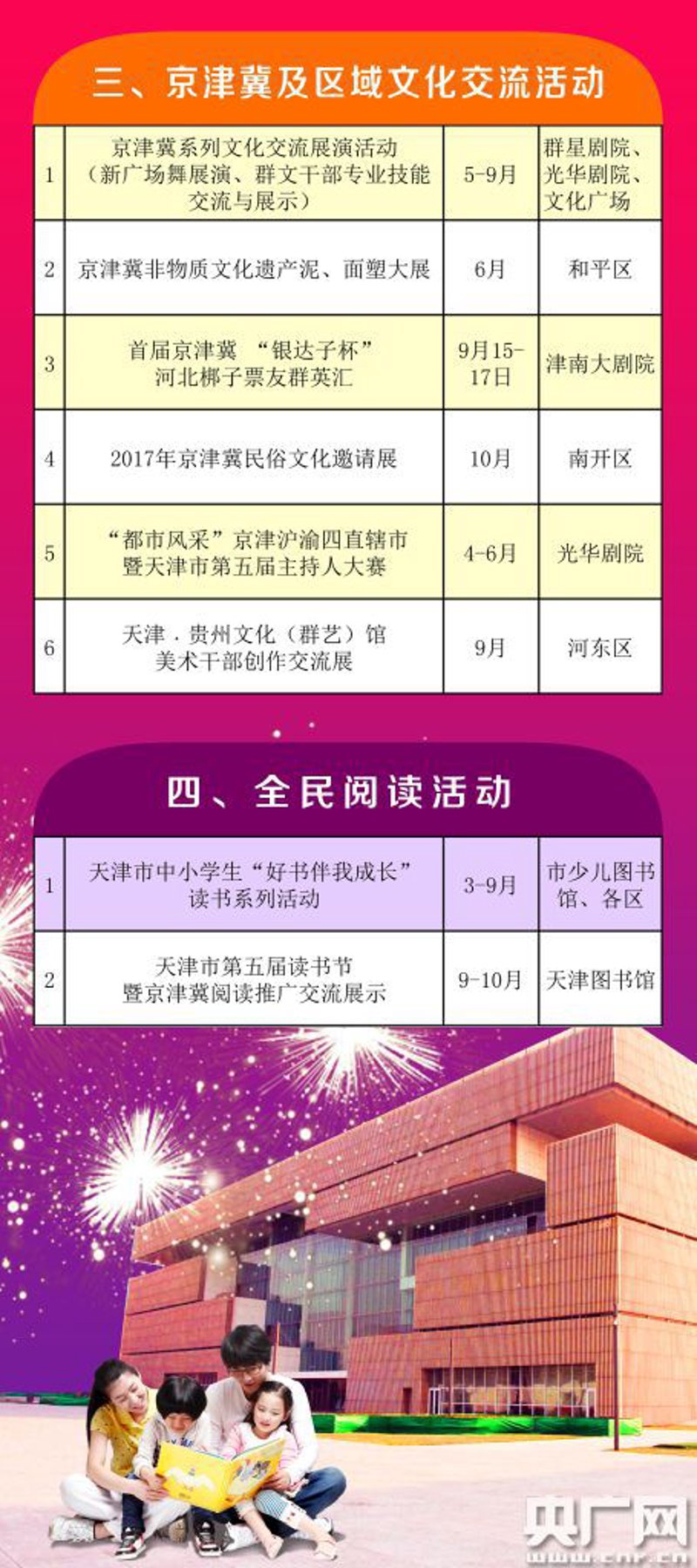 南开区文化活动策划——为城市注入活力的艺术画卷